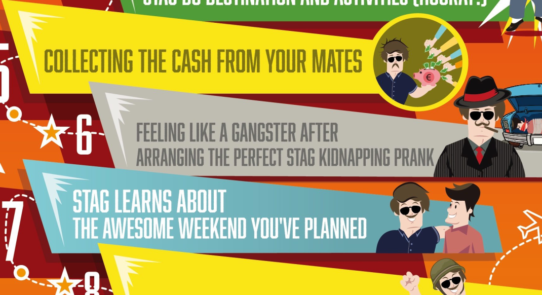 13 stagdes of organizing a stag do - Pissup